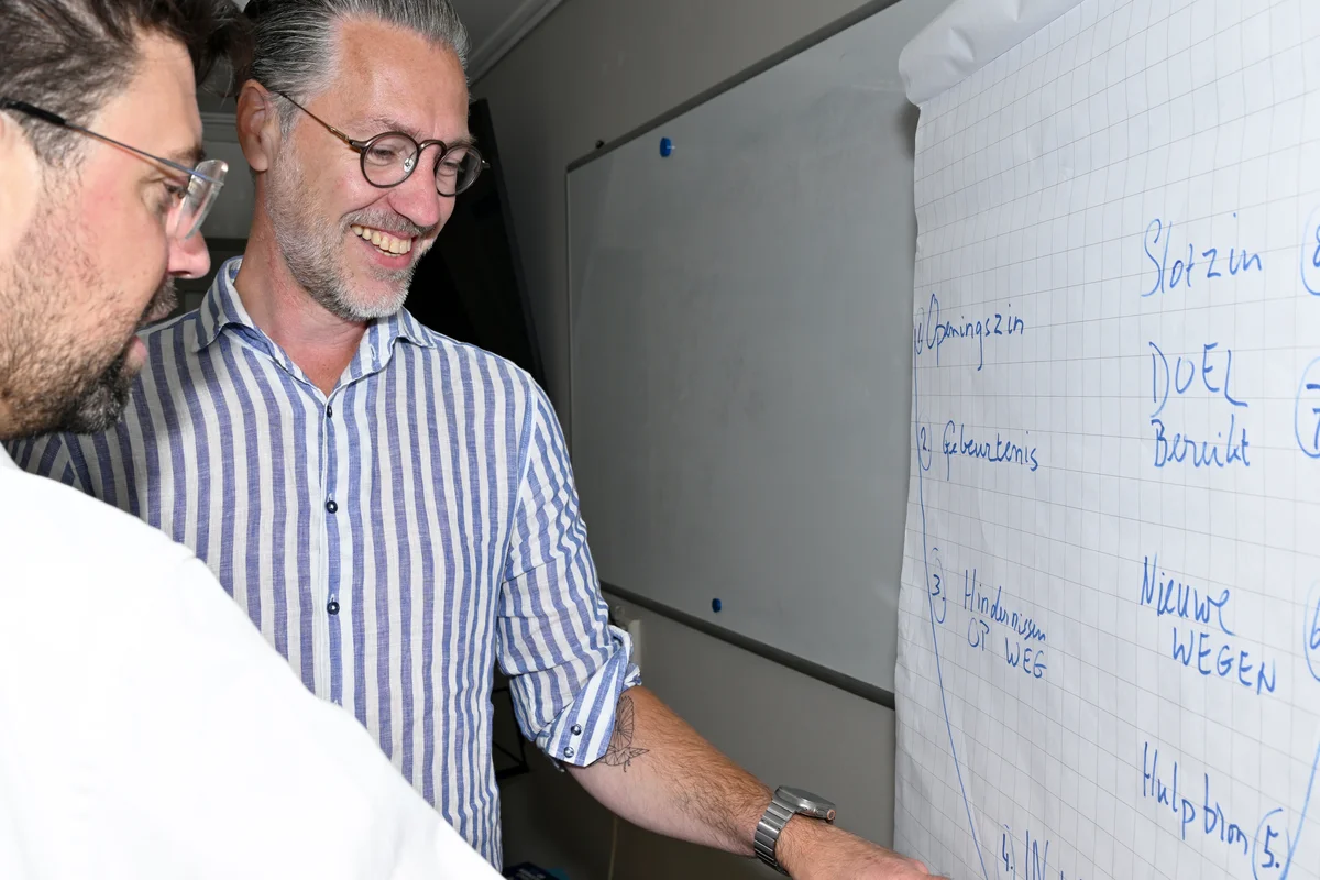 Organisatieontwikkeling